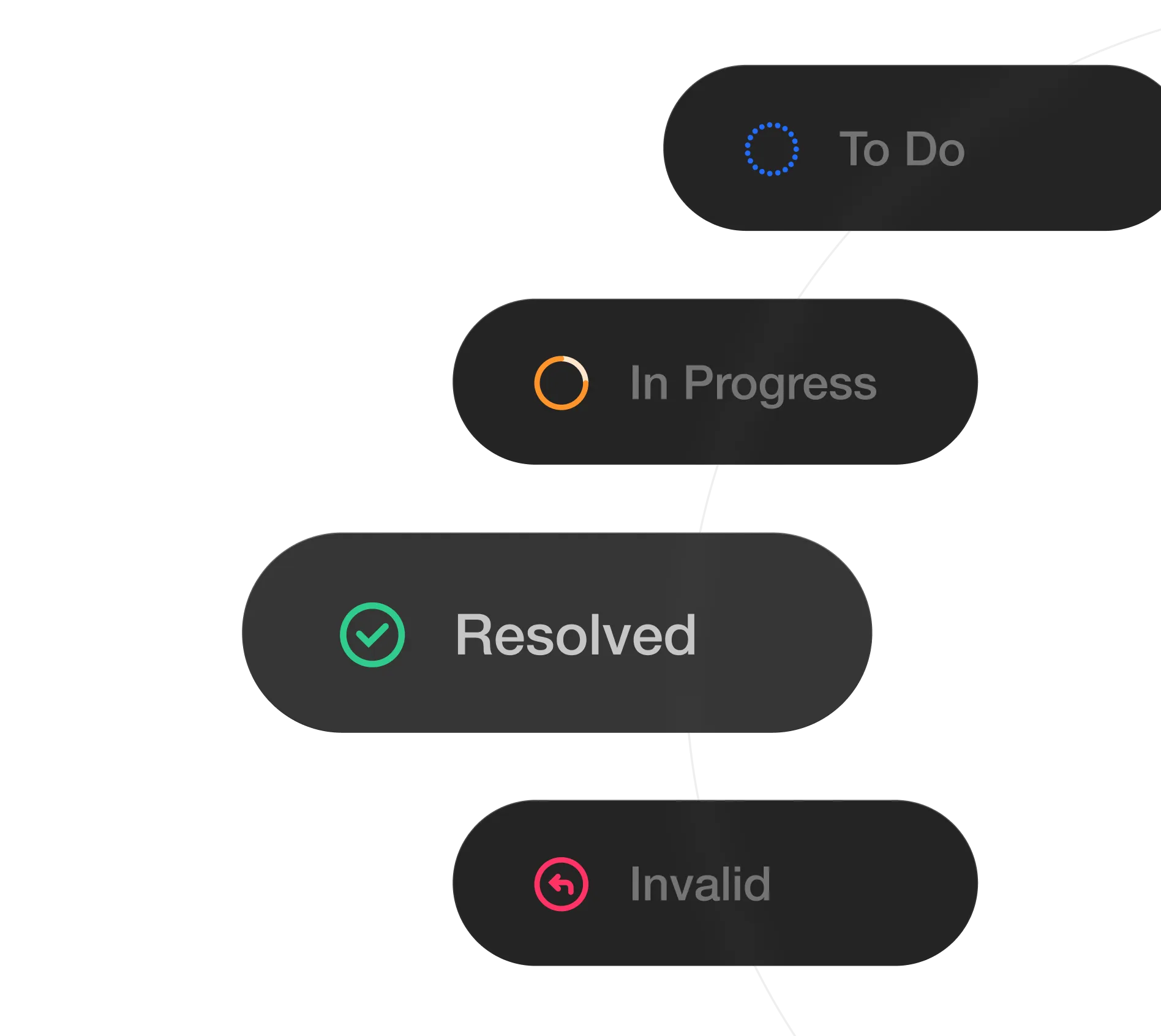  Complaint status management