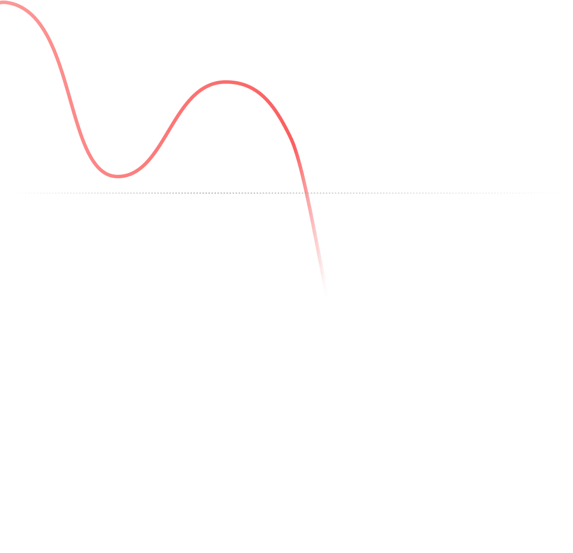 technical diagnostics